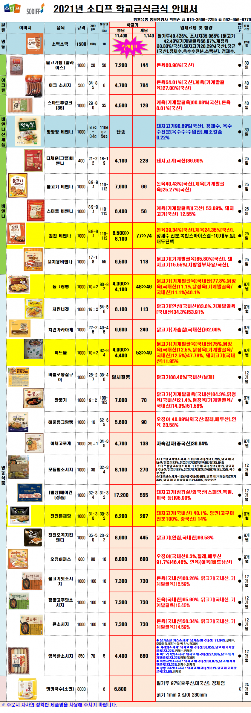 da0d974fb93c10a64ae7cfe74a4c1592_1622084077_5165.png