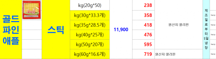 5ba4e3808c421c692b139217068f3196_1629625953_7315.png