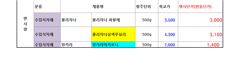 d25e223d29dbd321ff2370a3d8c1d371_1636509154_6186.png