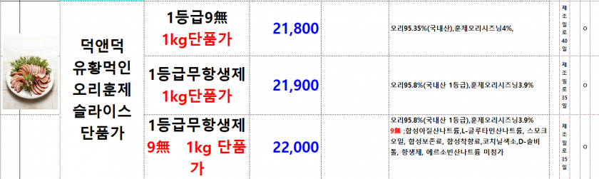 75252d6f332fd648d2a1eeeb06ed7db1_1639613063_688.png