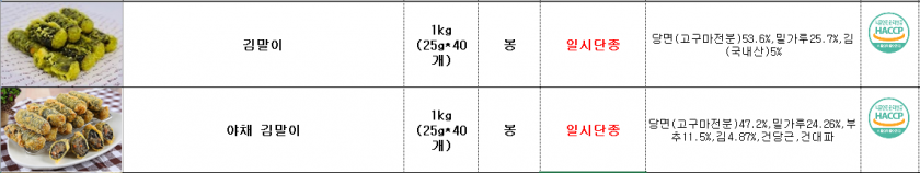 bddd6ec179fb4117bf50ca51a2b9c987_1646278577_7425.PNG