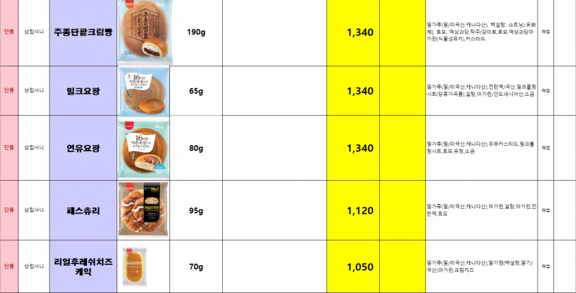 66f7af36c94cdb115e3127f610ddd8b8_1648961860_3382.png