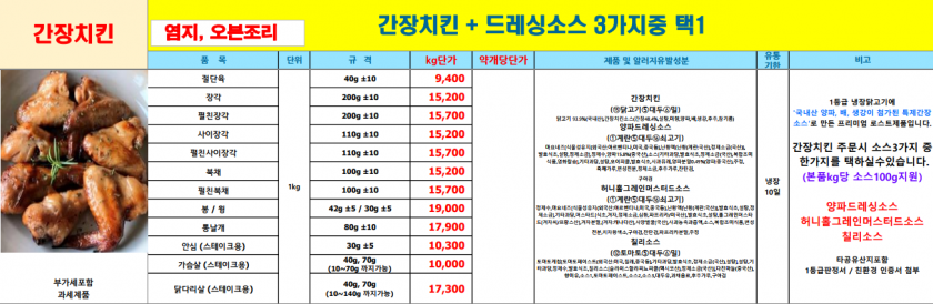 d7126cb2f19a02a59b6aeac3227891c0_1650976786_0713.png