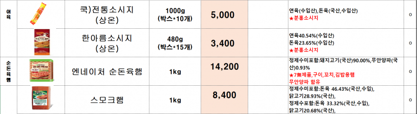 29ea16a29812e7833e37b5f7141edcb2_1664940789_9251.png