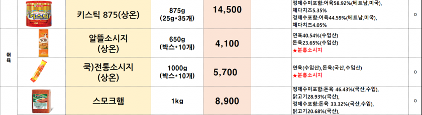 66a6e14e26c3b8c53572f59ea6f44393_1675302146_2711.png