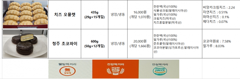 57e4921cf2cb46be6998167edeb1618d_1732687836_5377.png