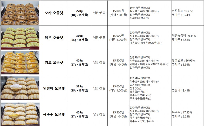 b518ab5ed1b63f8067f16bb6772e2cfb_1738747379_8168.png